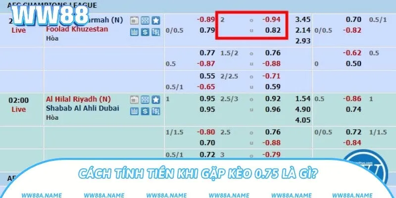 Cách tính tiền khi gặp kèo 0.75 là gì?